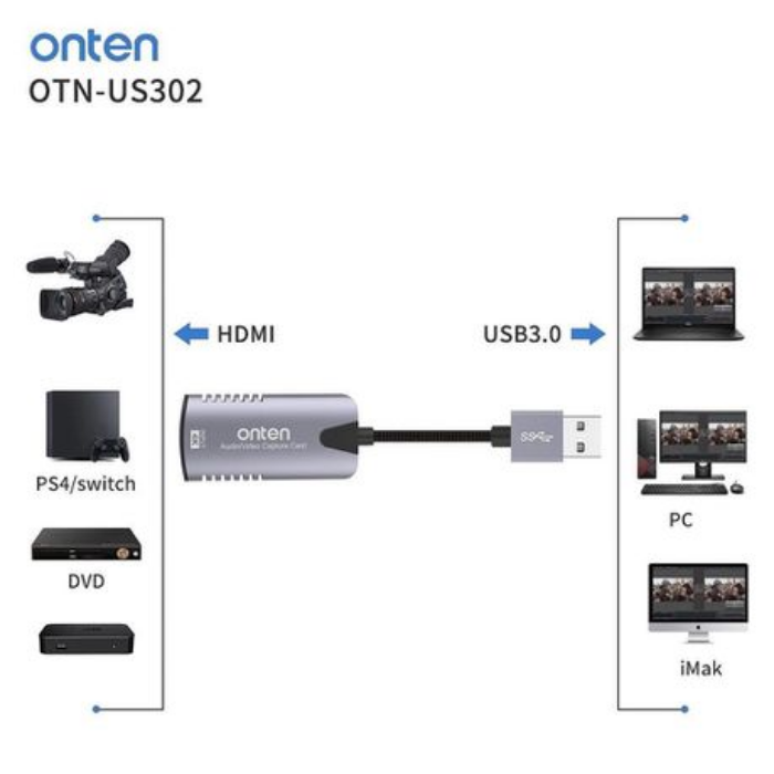 Onten USB audio & video capture card-Santorini Store